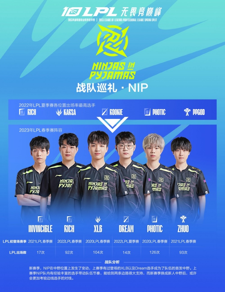 快船引援仍 快船引援仍