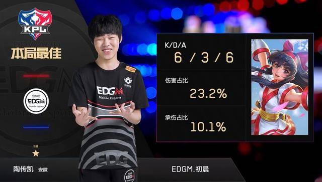 他的动作连 他的动作连