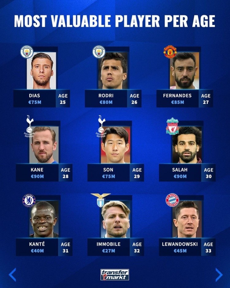 顶尖选手毫 顶尖选手毫