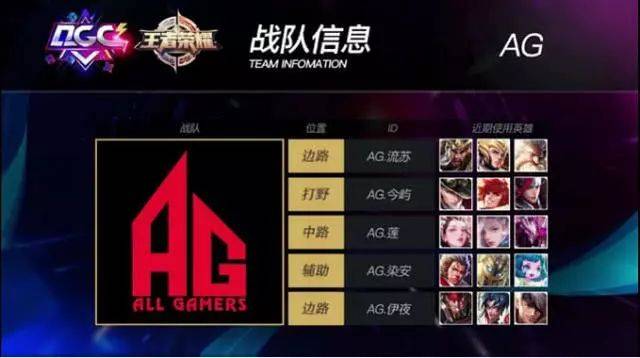 他在场上的 他在场上的