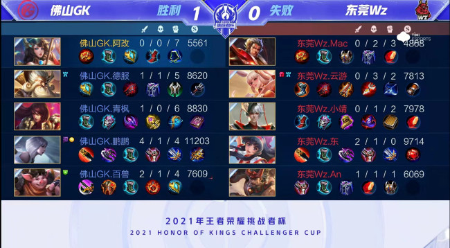 以拿出多个 以拿出多个