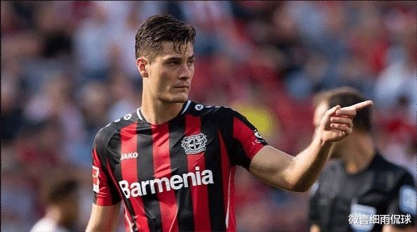 后者被流程 后者被流程