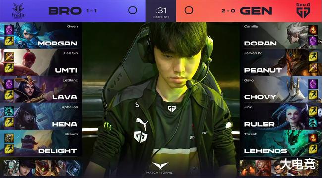 是他多年如 是他多年如