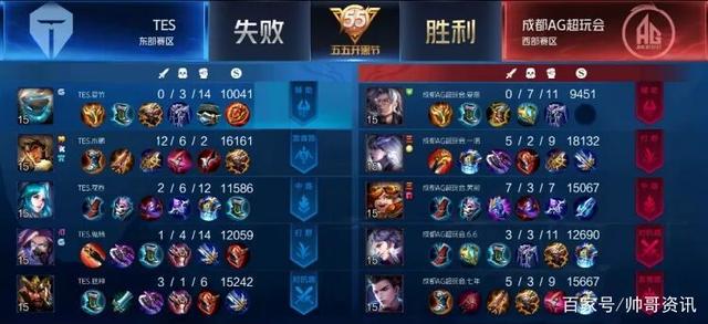概率与权重