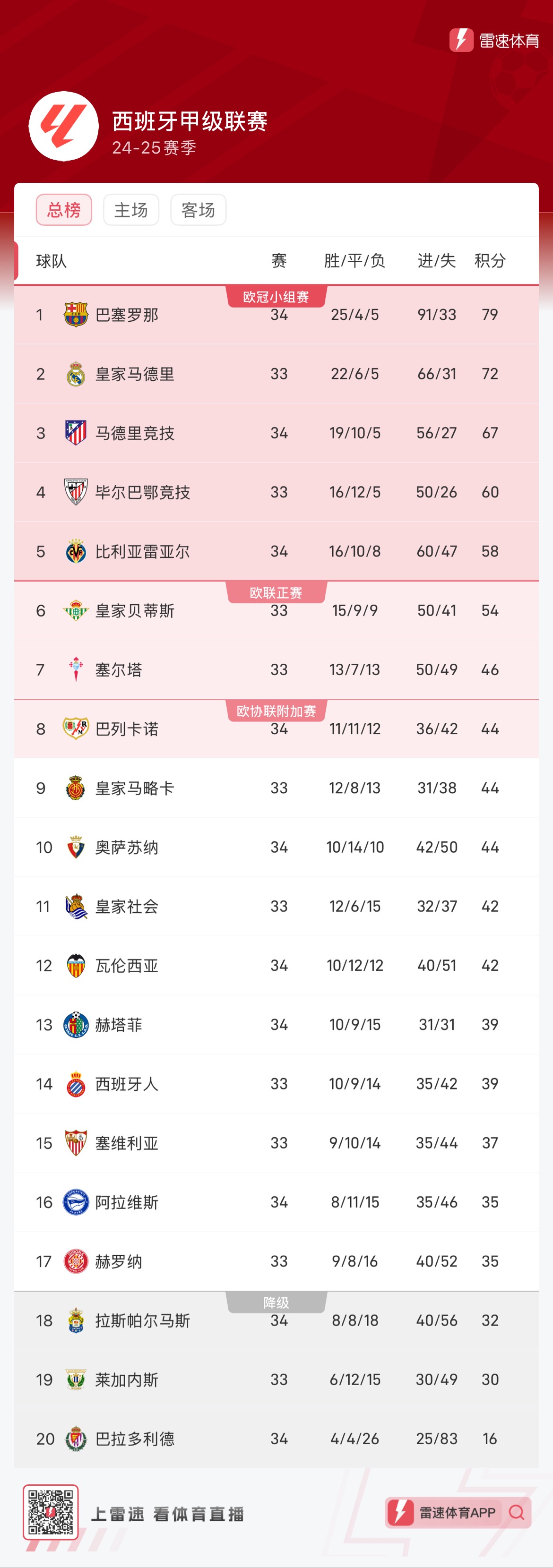 广州站